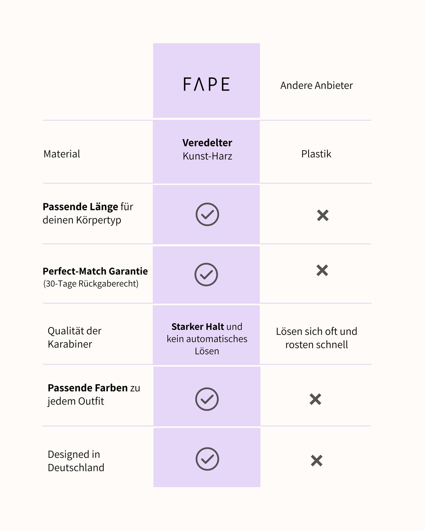 Handykette Soluna - kurz