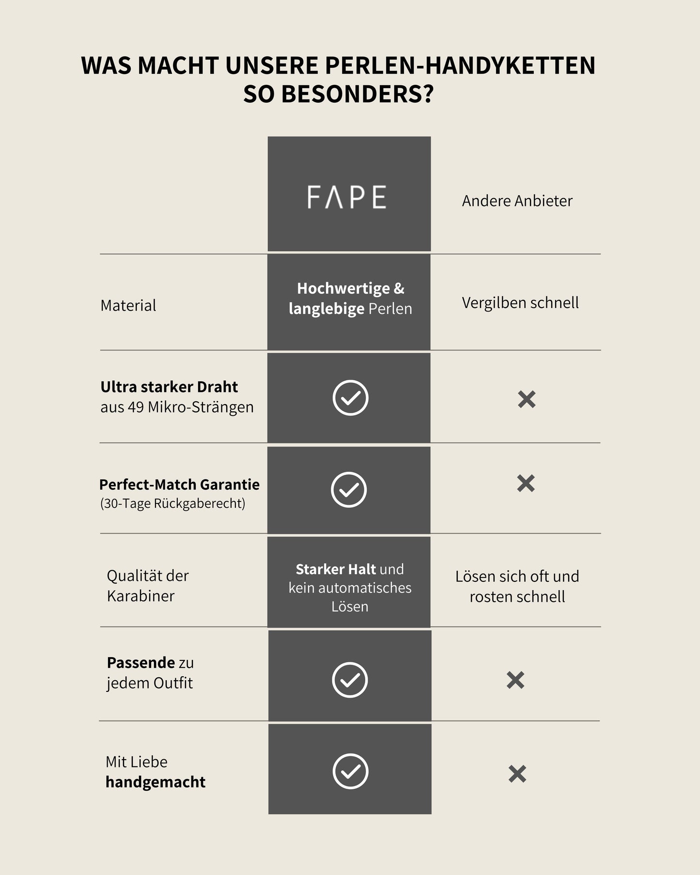 Perlen-Handykette Olina - lang