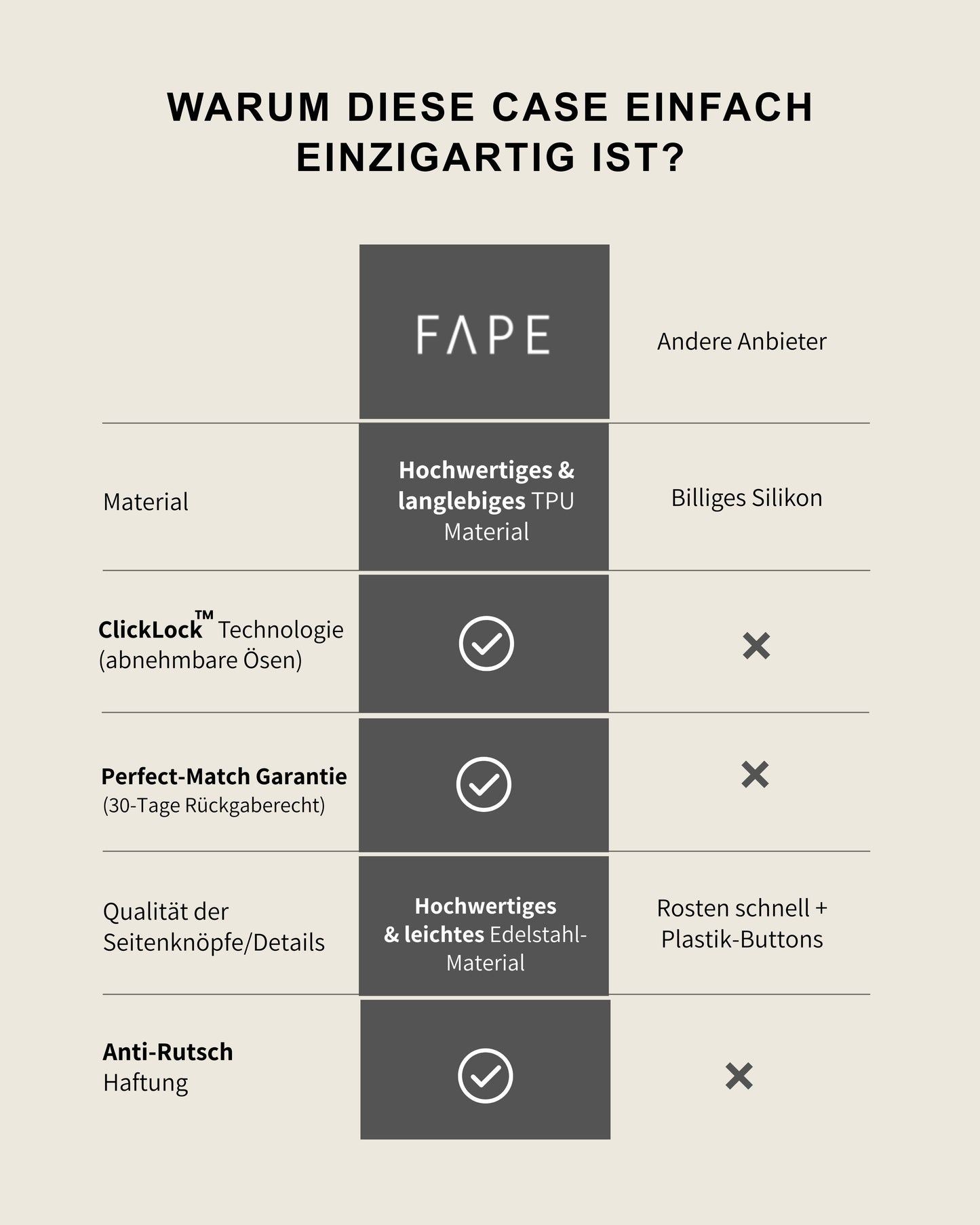 Handyhülle mit abnehmbaren goldenen Ösen - schwarz