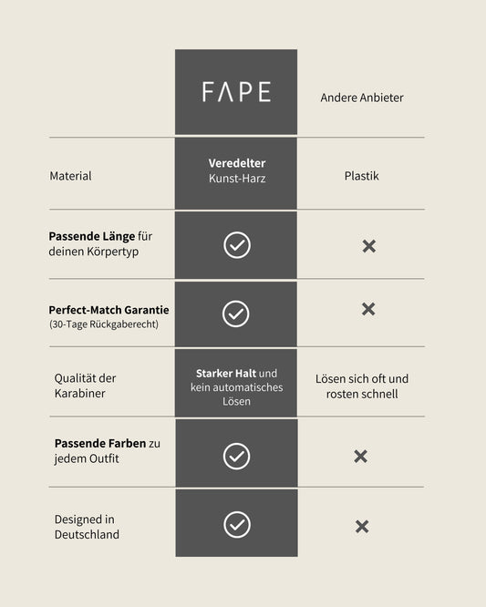 Handykette Inoa - schwarz