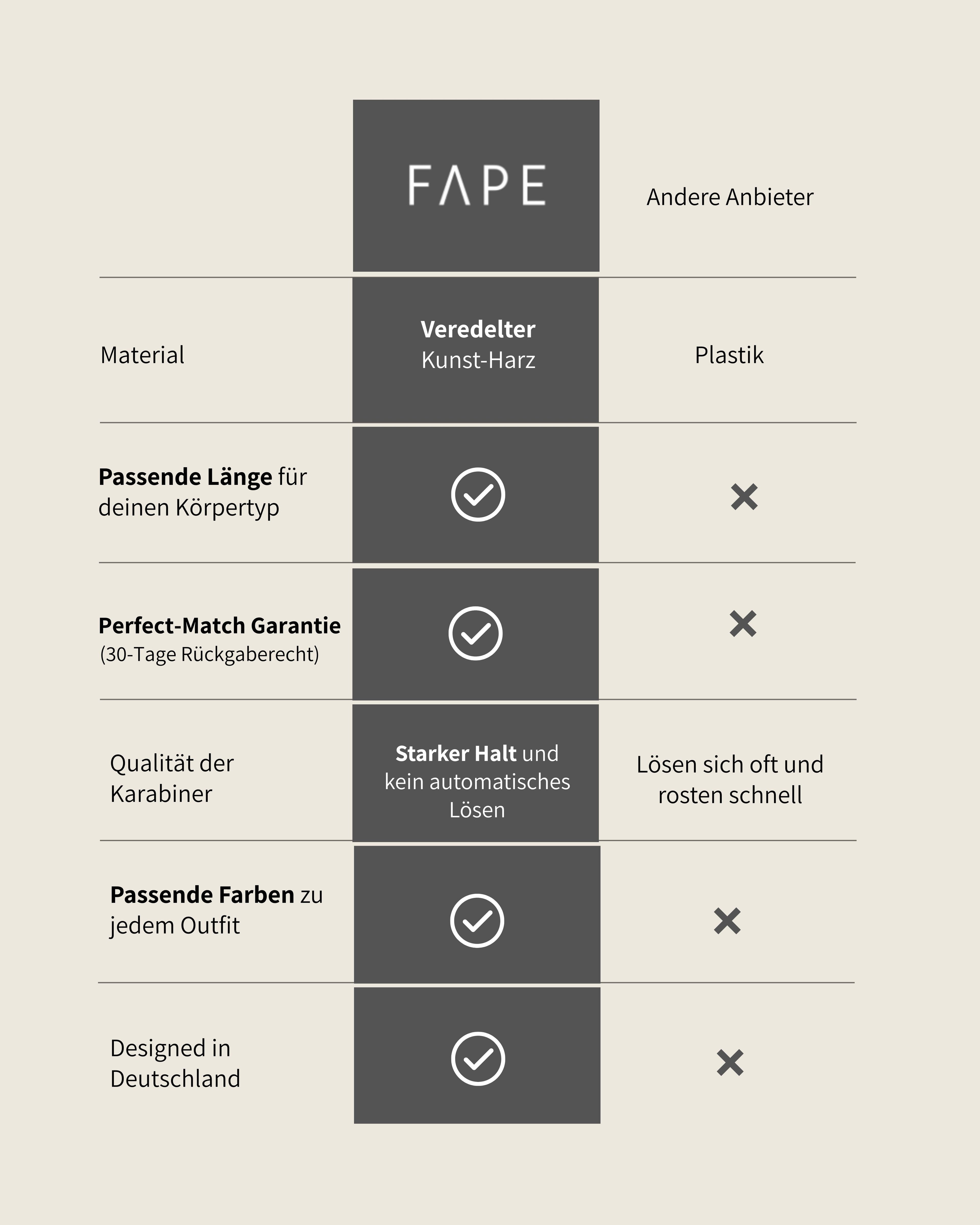 Crossbody Chain ELLA